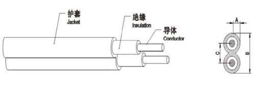 Two Cores PV1-F Solar Cable Diagram