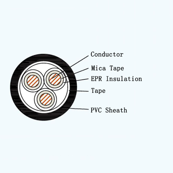 CEV/NA EPR Insulated Marine Power Cable