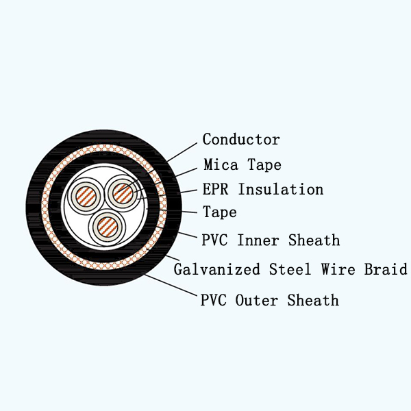 CEV92/NA EPR Insulated Armored Marine Power Cable