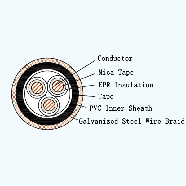 CEV90/NA EPR Insulated Armored Marine Power Cable