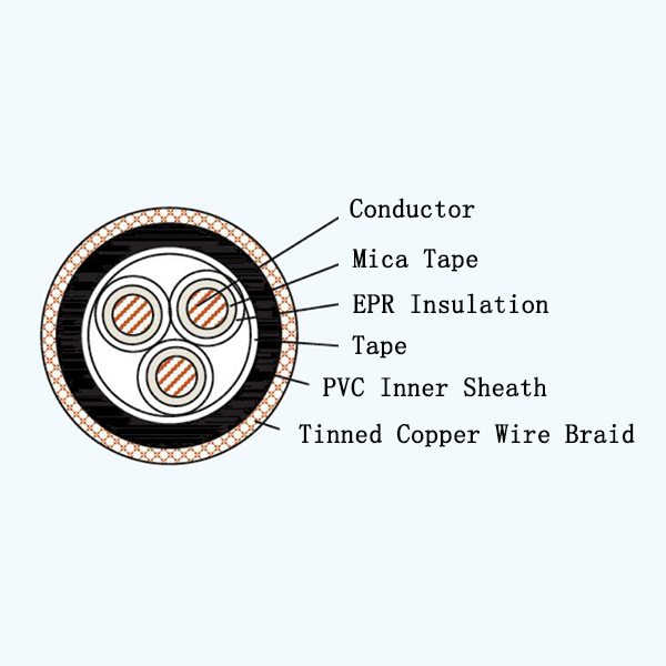 CEV80/NA EPR Insulated Armored Marine Power Cable