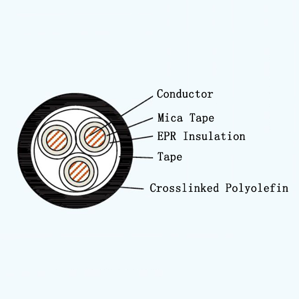 CEPJ/NC EPR Insulated Low-smoke Halogen-free Marine Power Cable