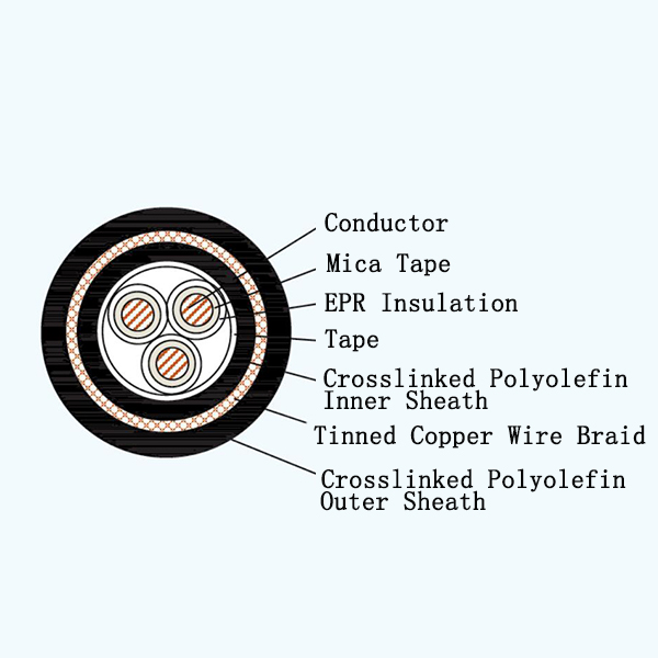 CEPJ85/NC EPR Insulated Low-smoke Halogen-free Armored Marine Power Cable
