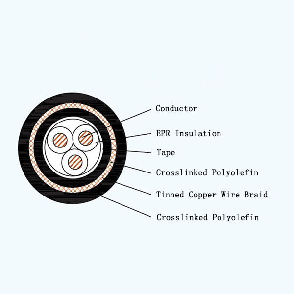 CEPJ85/SC EPR Insulated Low-smoke Halogen-free Armored Marine Power Cable