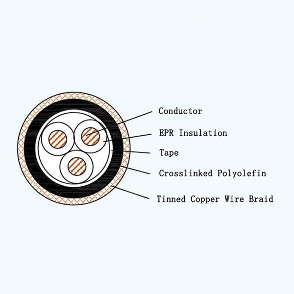 CEPJ80/SC EPR Insulated Low-smoke Halogen-free Marine Power Cable