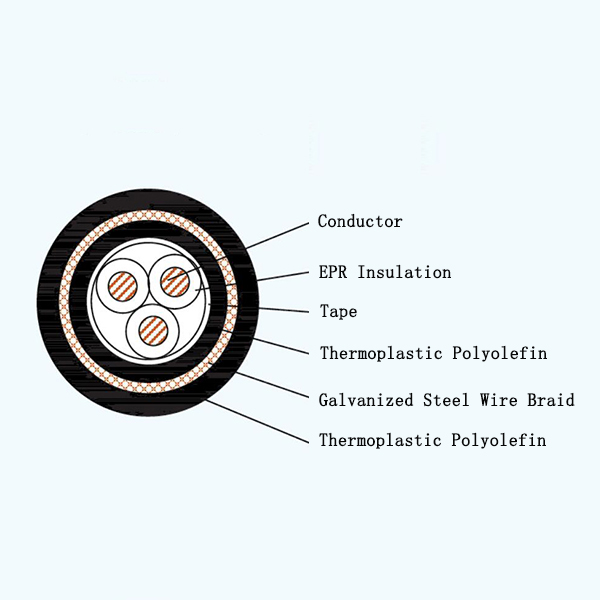 CEPF96/SC EPR Insulated Low-smoke Halogen-free Armored Marine Power Cable