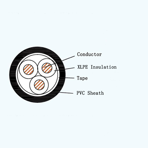 CJV/SA XLPE Insulated Marine Power Cable