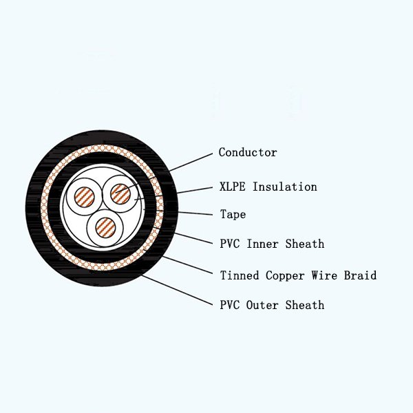 CJV82/SA XLPE Insulated Armored Marine Power Cable