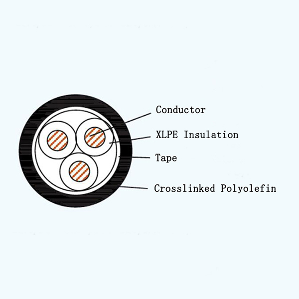 CJPJ/SC XLPE Insulated Low-smoke Halogen-free Marine Power Cable