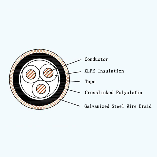 CJPJ90/SC XLPE Insulated Low-smoke Halogen-free Armored Marine Power Cable