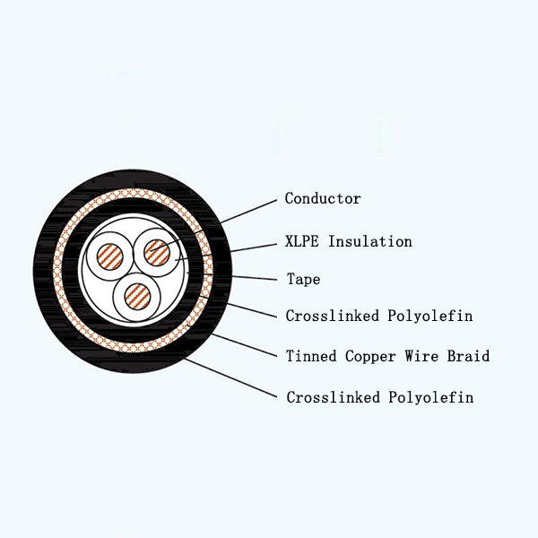 CJPJ85/SC XLPE Insulated Low-smoke Halogen-free Armored Marine Power Cable