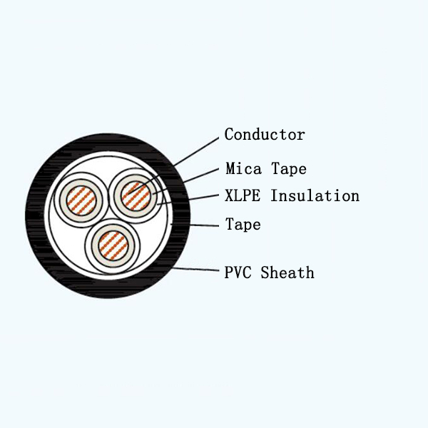 CJV/NA XLPE Insulated Marine Power Cable