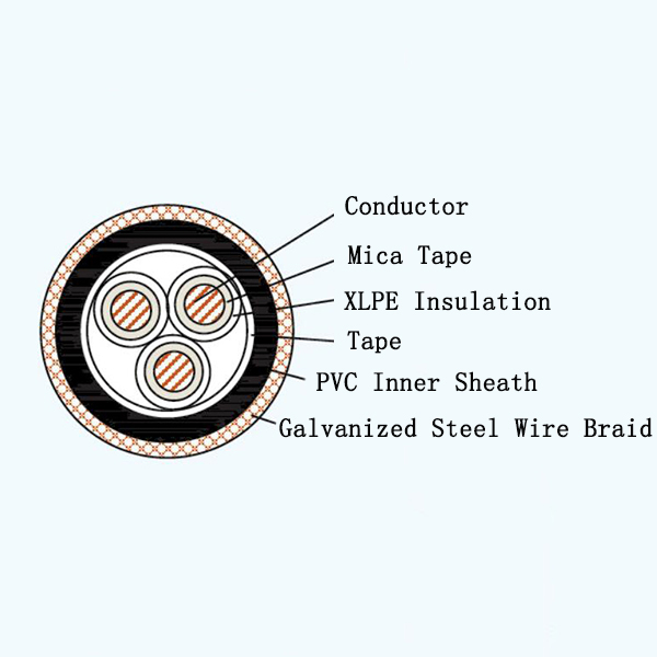 CJV90/NA XLPE Insulated Armored Marine Power Cable