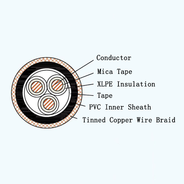 CJV80/NA XLPE Insulated Armored Marine Power Cable