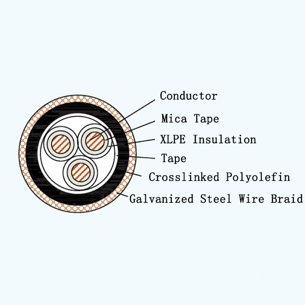 CJPJ90/NC XLPE Insulated Low-smoke Halogen-free Armored Marine Power Cable