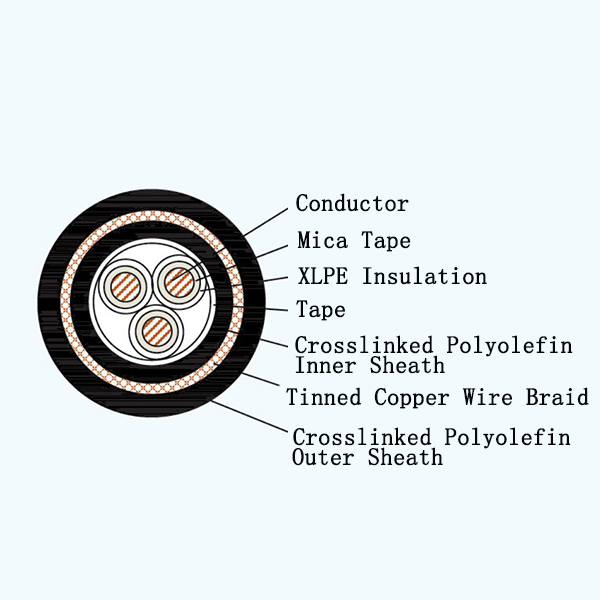 CJPJ85/NC XLPE Insulated Low-smoke Halogen-free Armored Marine Power Cable