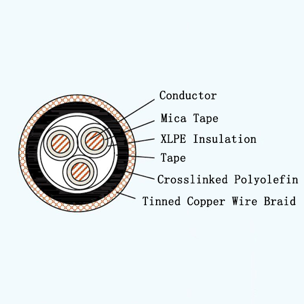 CJPJ80/NC XLPE Insulated Low-smoke Halogen-free Armored Marine Power Cable