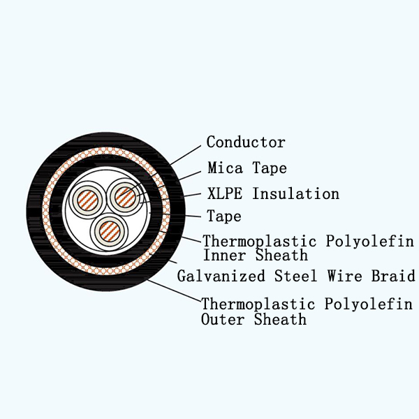 CJPF96/NC XLPE Insulated Low-smoke Halogen-free Armored Marine Power Cable