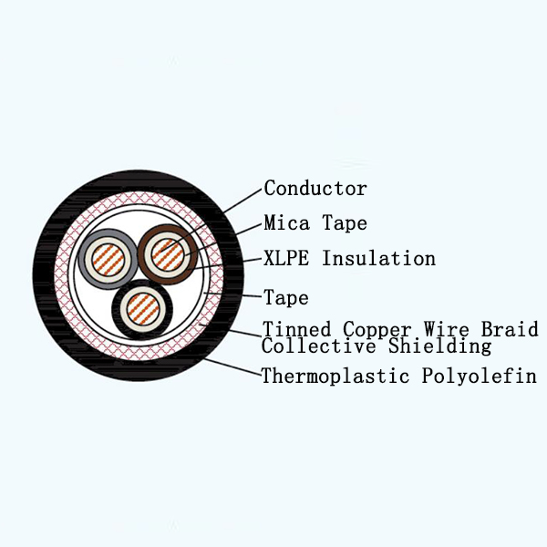 CJPFP/NC XLPE Insulated Low-smoke Halogen-free Fire Resistant Marine Power Cable