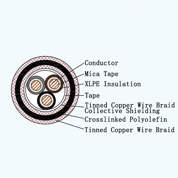 CJPJP80/NC XLPE Insulated Low-smoke Halogen-free Fire Resistant Marine Power Cable