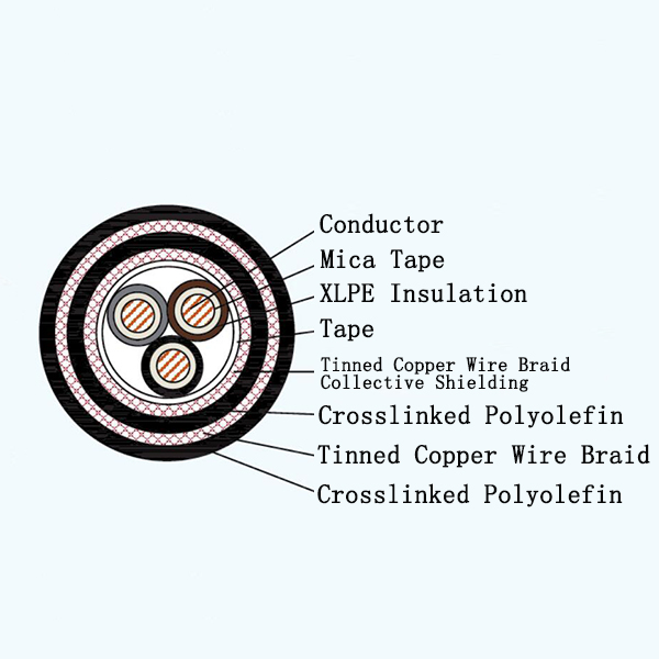 CJPJP85/NC XLPE Insulated Low-smoke Halogen-free Fire Resistant Marine Power Cable