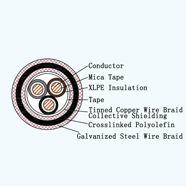 CJPJP90/NC XLPE Insulated Low-smoke Halogen-free Fire Resistant Marine Power Cable