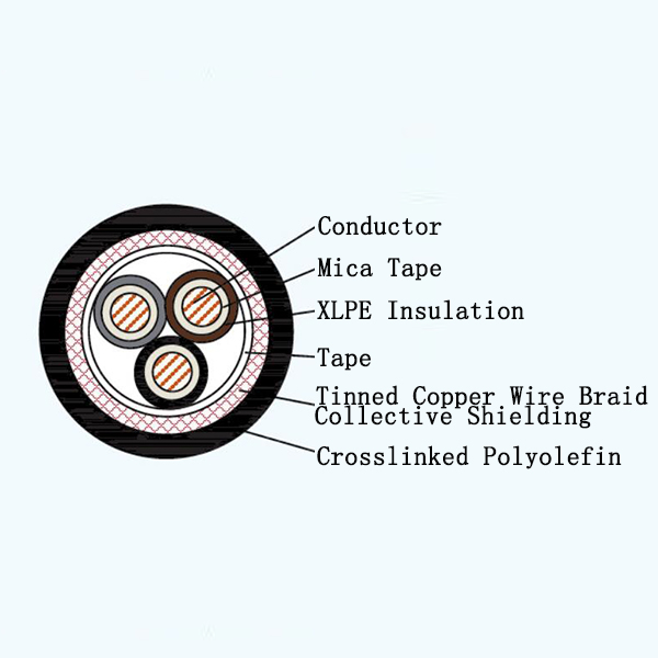 CJPJP/NC XLPE Insulated Low-smoke Halogen-free Fire Resistant Marine Power Cable