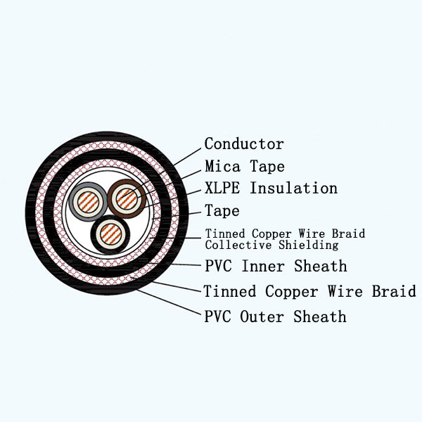 CJVP82/NA XLPE Insulated Fire Resistant Marine Power Cable