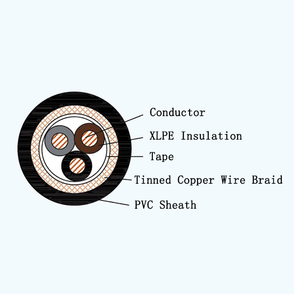 CJ82SA XLPE Insulated Armored Marine Power Cable