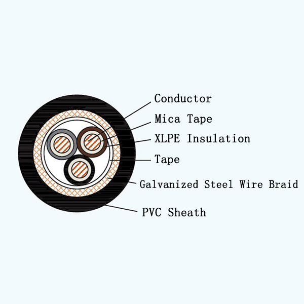 CJ92NA XLPE Insulated Armored Marine Power Cable