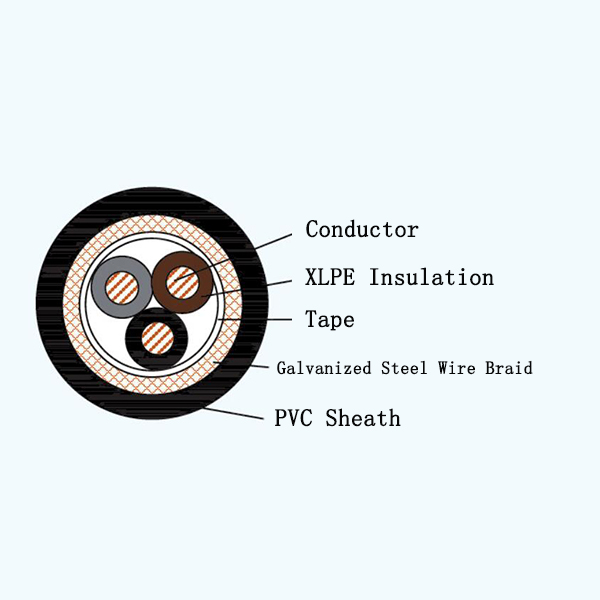 CJ92SA XLPE Insulated Armored Marine Power Cable