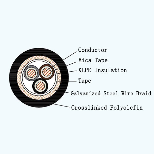 CJ95NC XLPE Insulated Armored Marine Power Cable