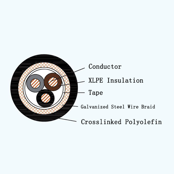 CJ95SC XLPE Insulated Armored Marine Power Cable