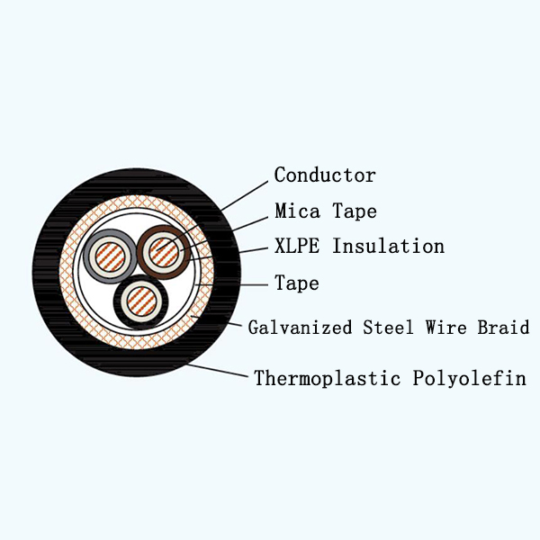 CJ96NC XLPE Insulated Armored Marine Power Cable