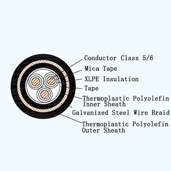 CJPFR96/NC XLPE Insulated Marine Flexible Cable