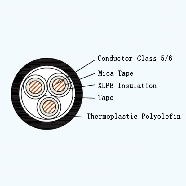 CJPFR/NC XLPE Insulated Marine Flexible Cable