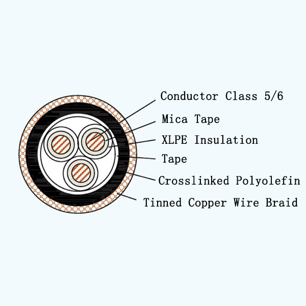 CJPJR80/NC XLPE Insulated Marine Flexible Cable