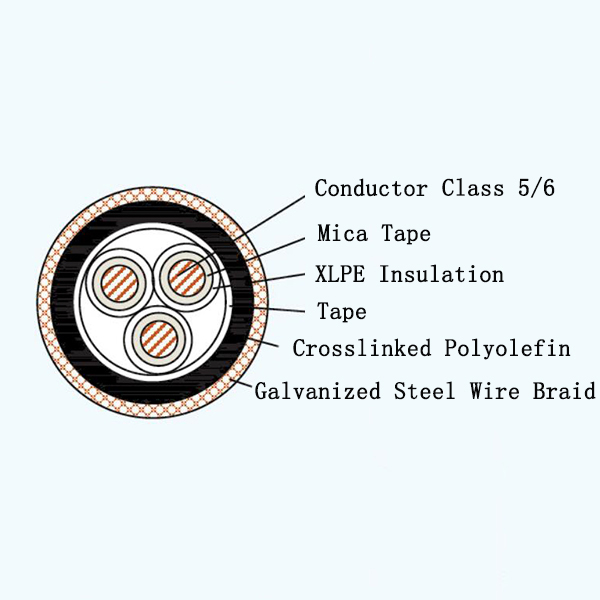 CJPJR90/NC XLPE Insulated Marine Flexible Cable