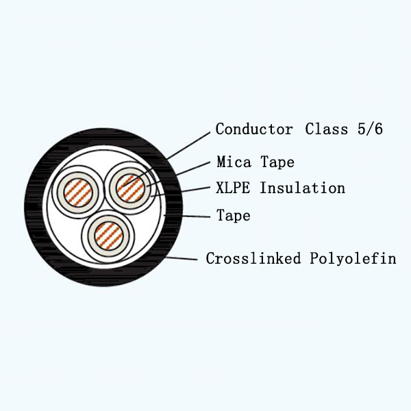 CJPJR/NC XLPE Insulated Marine Flexible Cable