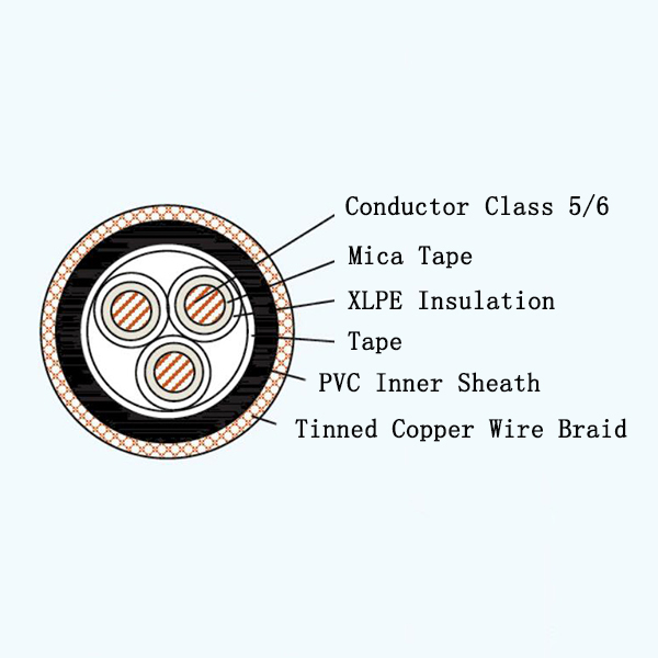 CJVR80/NA XLPE Insulated Marine Flexible Cable