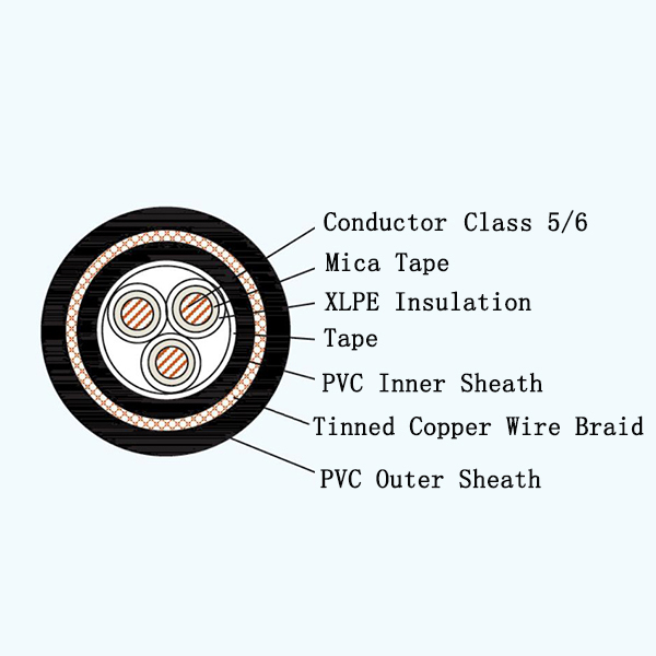CJVR82/NA XLPE Insulated Marine Flexible Cable