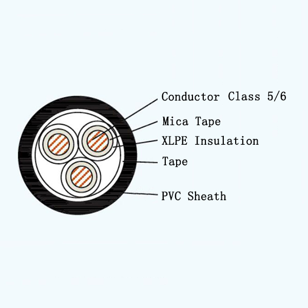 CJVR/NA XLPE Insulated Marine Flexible Cable