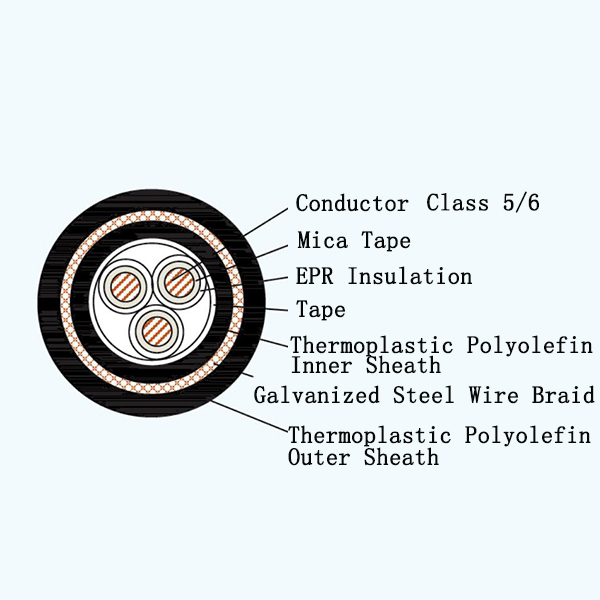 CEPFR96/NC EPR Insulated Fire Resistant Marine Flexible Cable