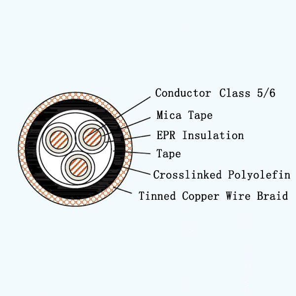 CEPJR80/NC EPR Insulated Fire Resistant Marine Flexible Cable