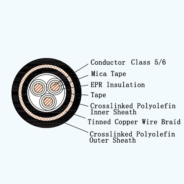 CEPJR85/NC EPR Insulated Fire Resistant Marine Flexible Cable