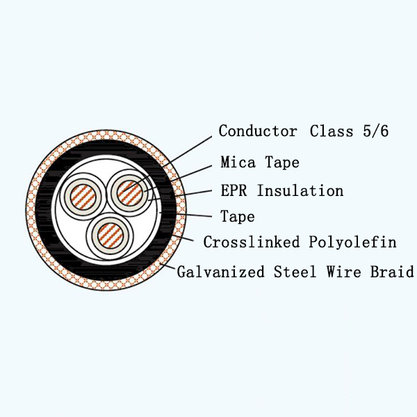 CEPJR90/NC EPR Insulated Fire Resistant Marine Flexible Cable