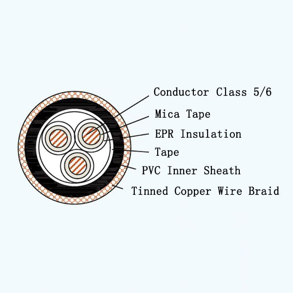 CEVR80/NA EPR Insulated Fire Resistant Marine Flexible Cable