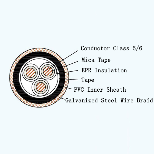 CEVR90/NA EPR Insulated Fire Resistant Marine Flexible Cable