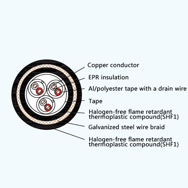 CHEPFP96/SC EPR Insulation Low Smoke Halogen Free Flame Retardant Screened Marine Communication Cable