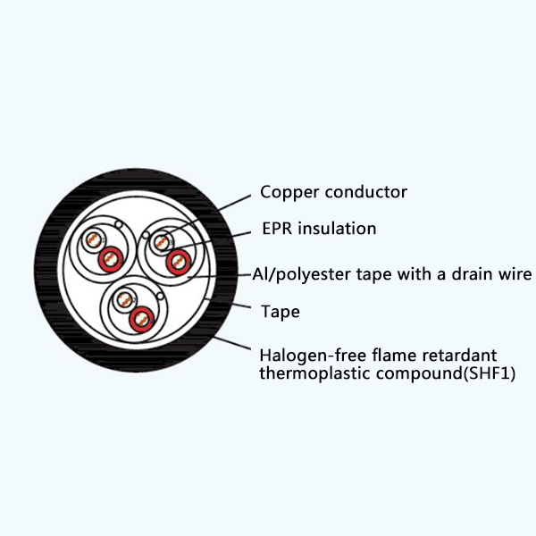 CHEPFP/SC EPR Insulation Low Smoke Halogen Free Flame Retardant Screened Marine Communication Cable